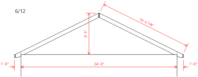 Roof Framing Calculator | My XXX Hot Girl